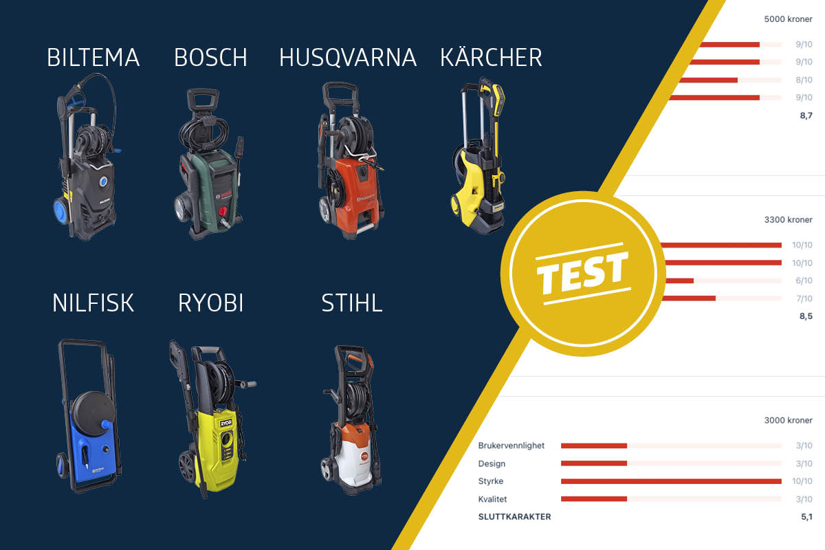 Vi tester 7 høytrykksvaskere
