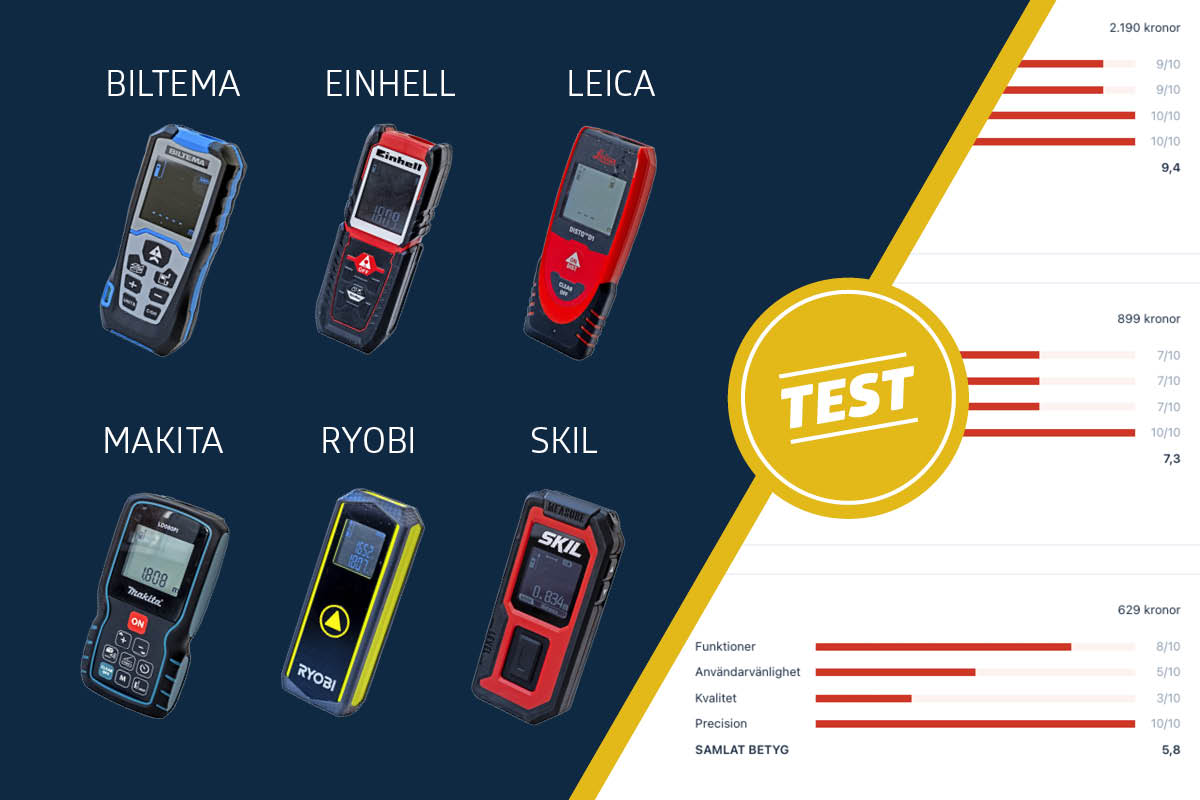 Test: Laseravståndsmätare