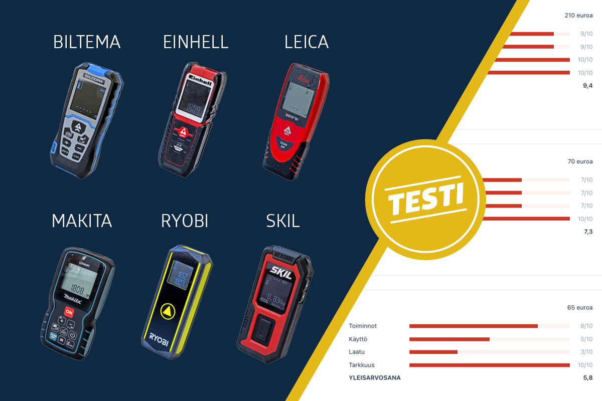 Laseretäisyysmittarit