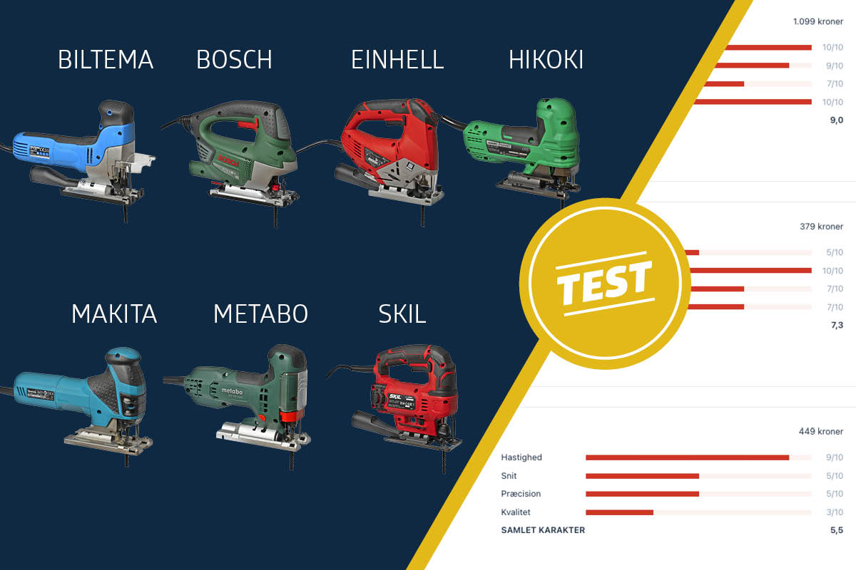 Test af stiksave med ledning