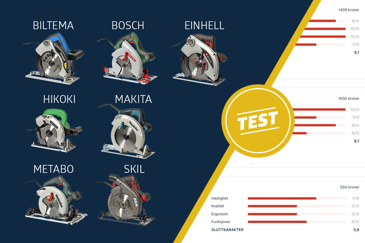 Test av sirkel­sager