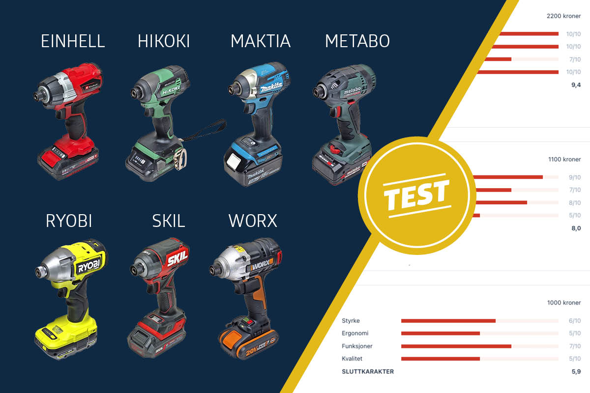 Test av slag­trekkere
