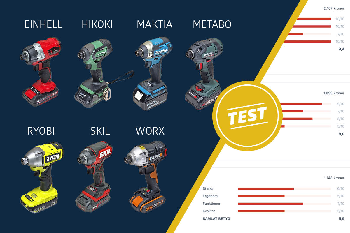 Test av slagskruvdragare