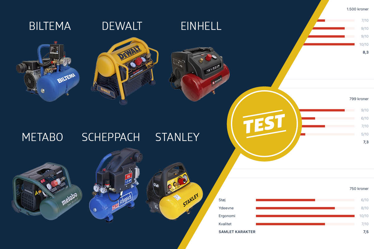 Test af kompressorer