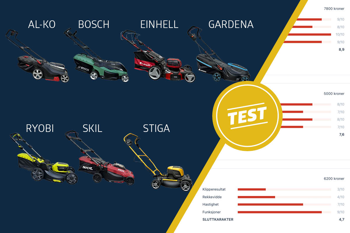 Test av batteridrevne gressklipper