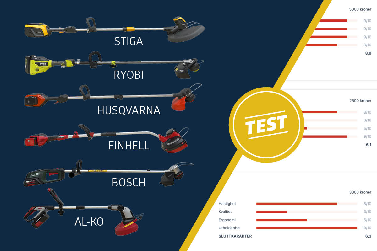 Test av gresstrimmere