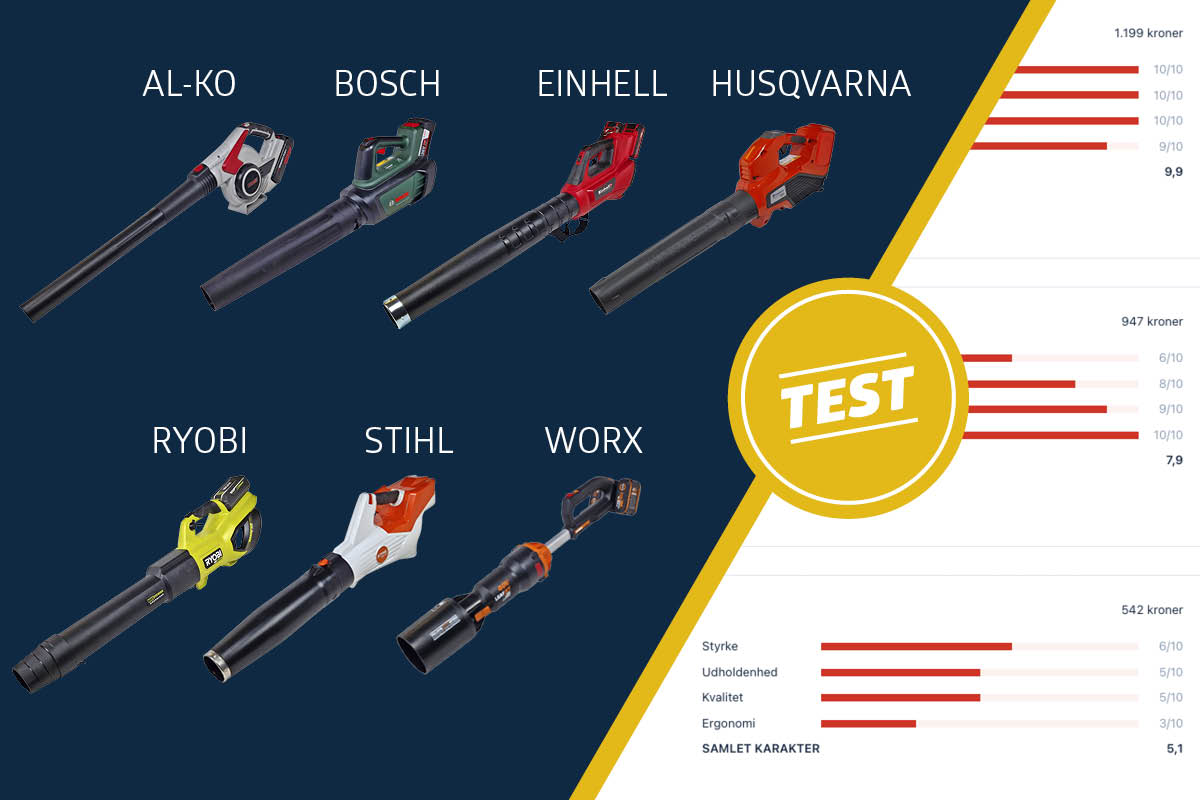 Test af løvblæsere