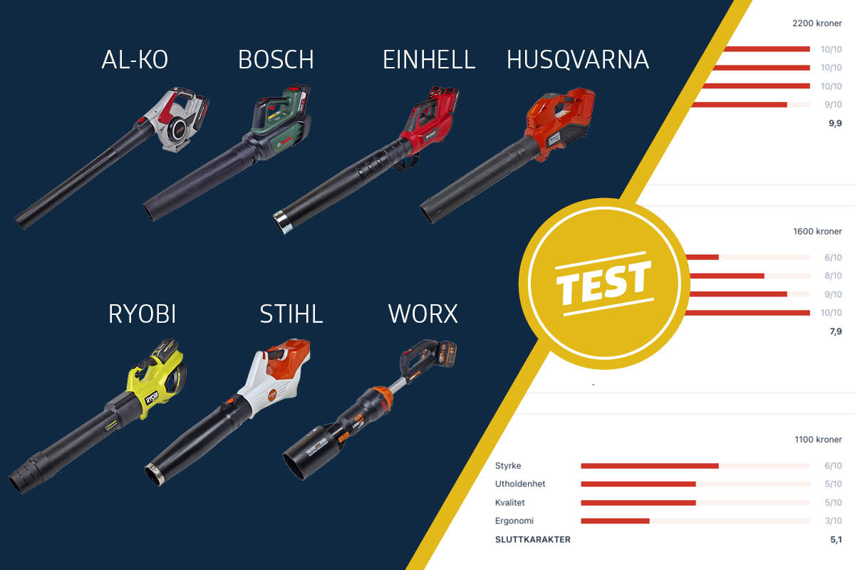 Test af løvblæsere