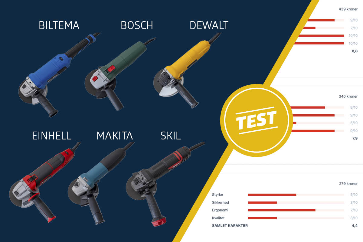 Test af vinkelslibere