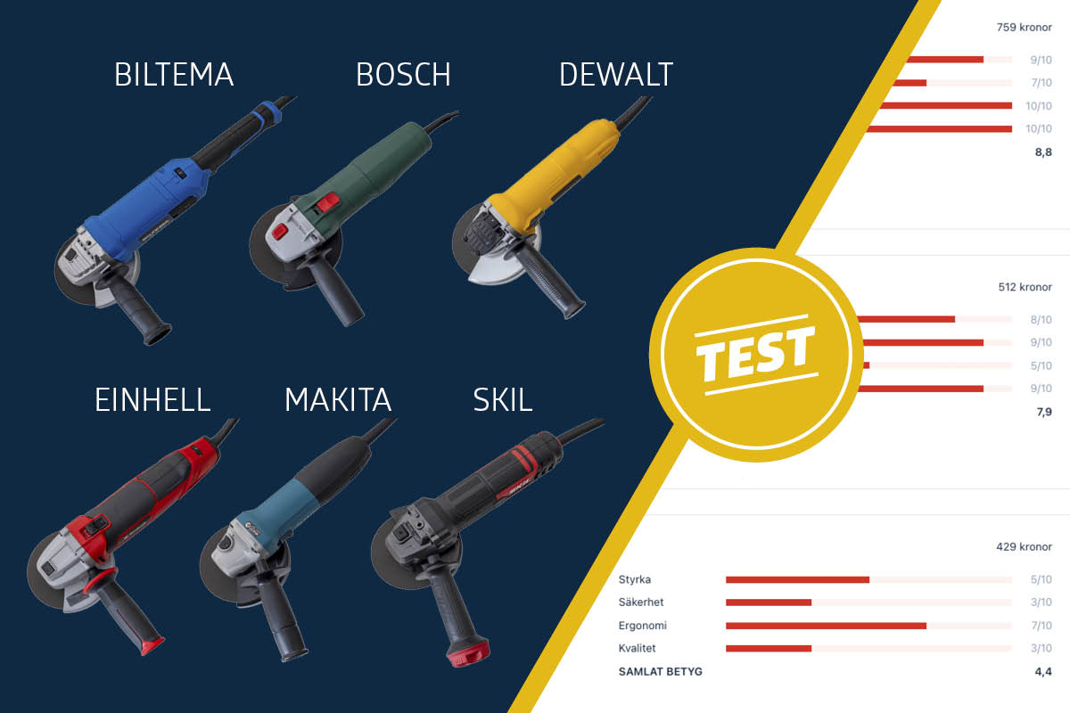 Test av vinkelslipar