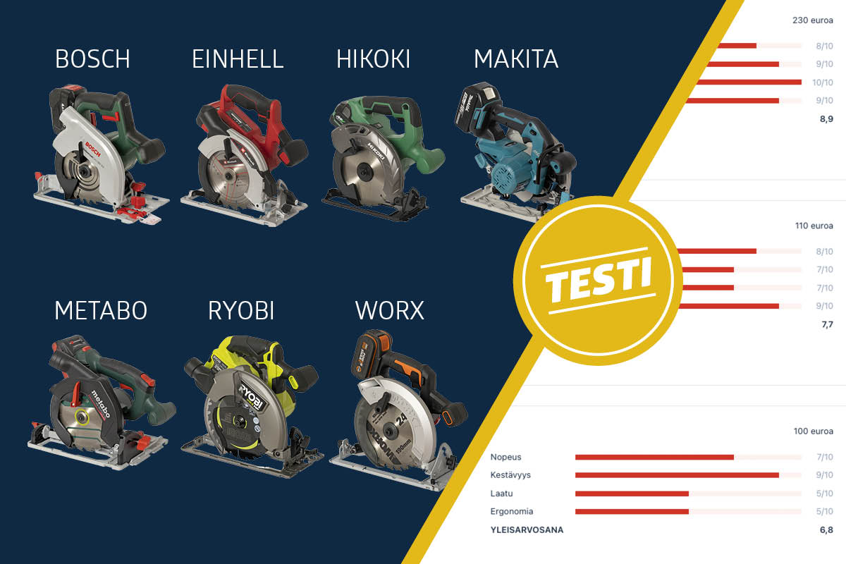 Testissä käsisirkkelit
