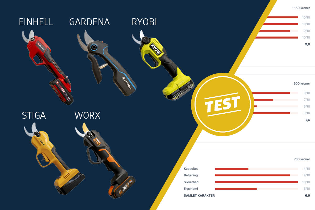 Elektrisk grensaks test