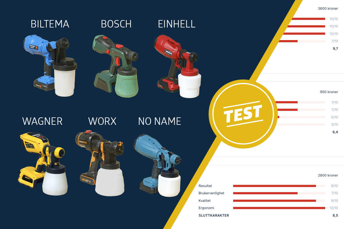 Malingssprøyte test