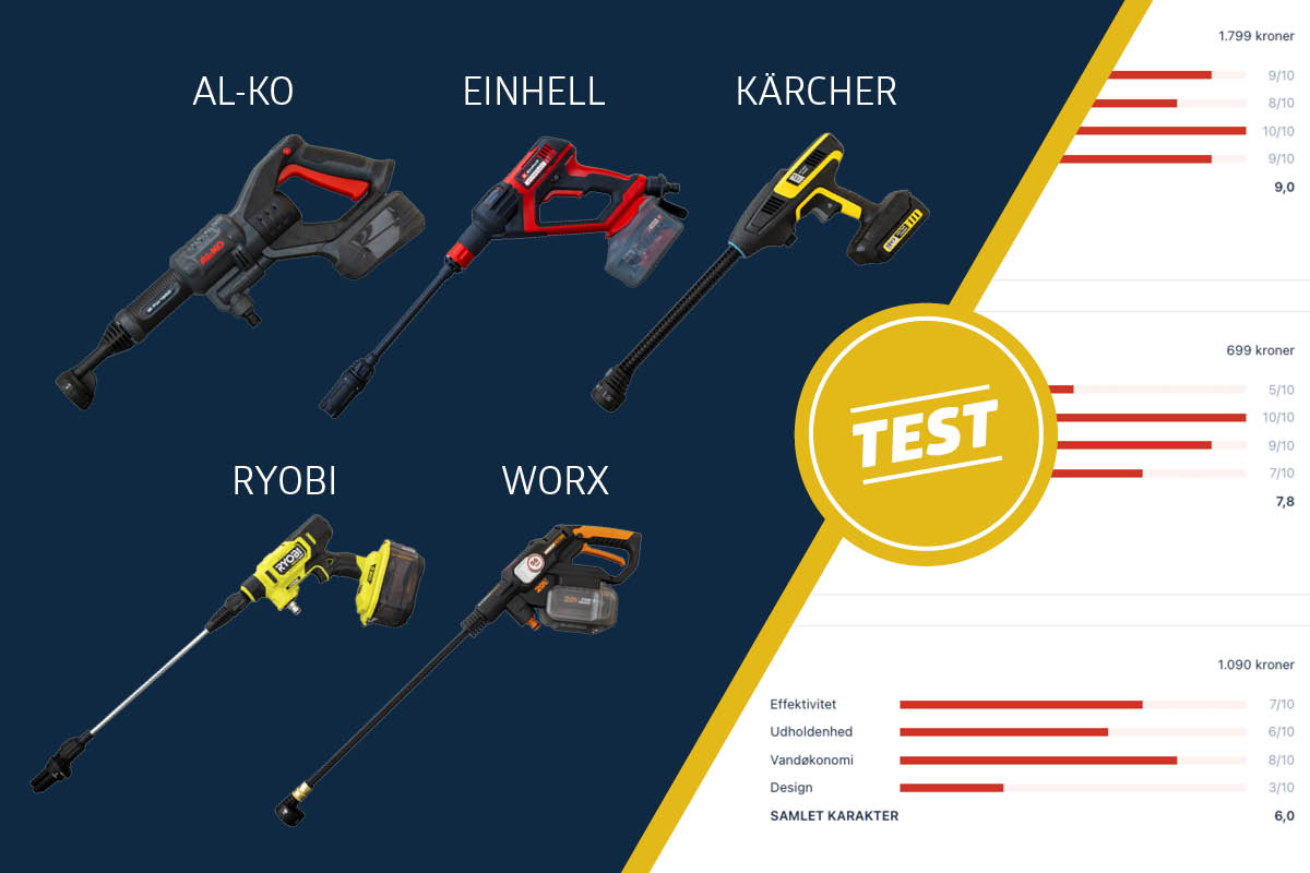 Test af mellemtryksrensere