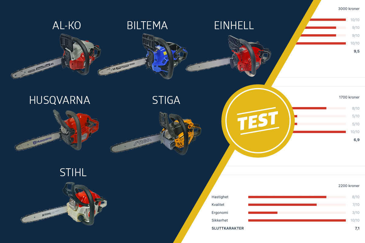 Vi tester 6 motorsager