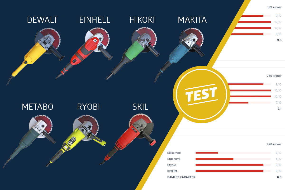 Stor vinkelsliber 230 mm