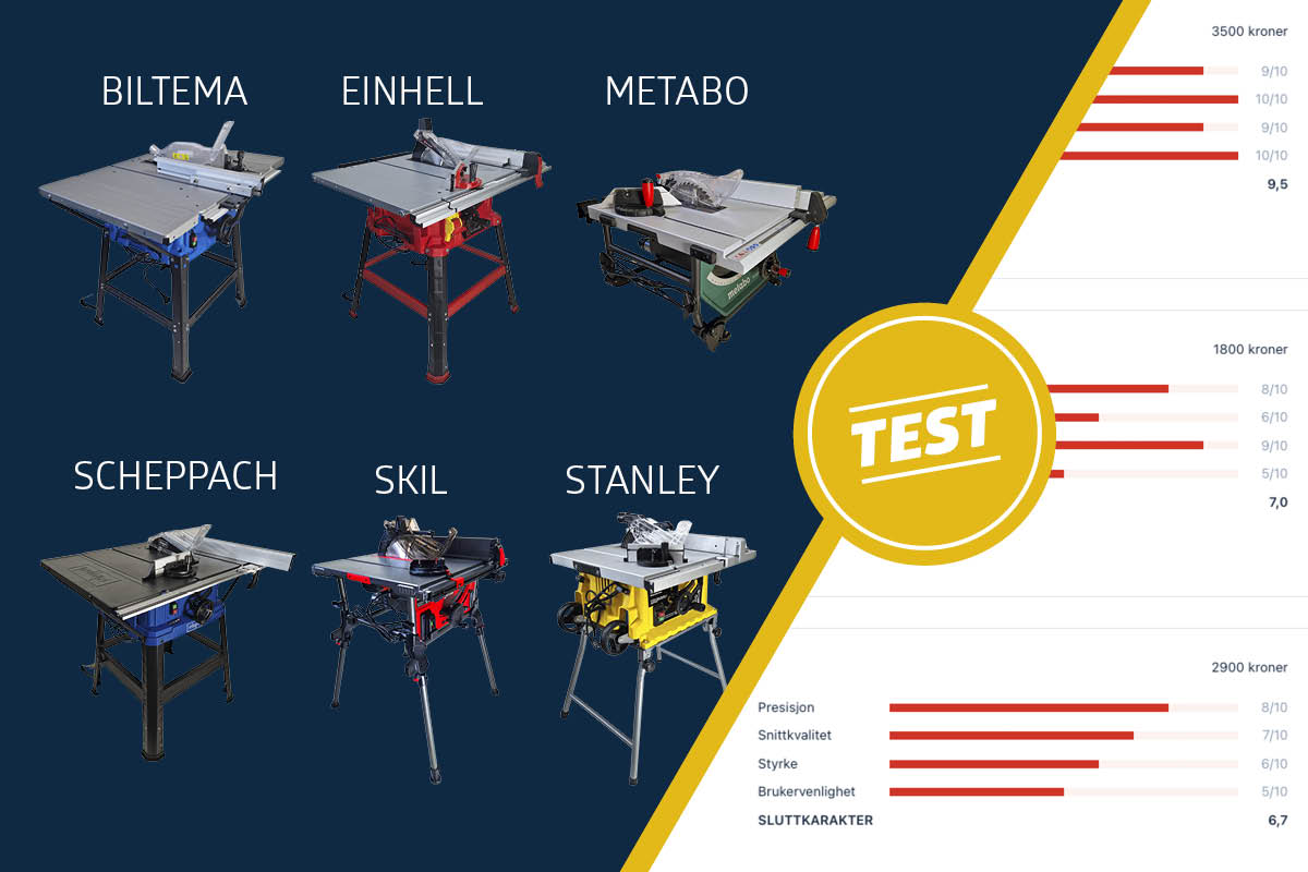 Test av bordsirkel­sager