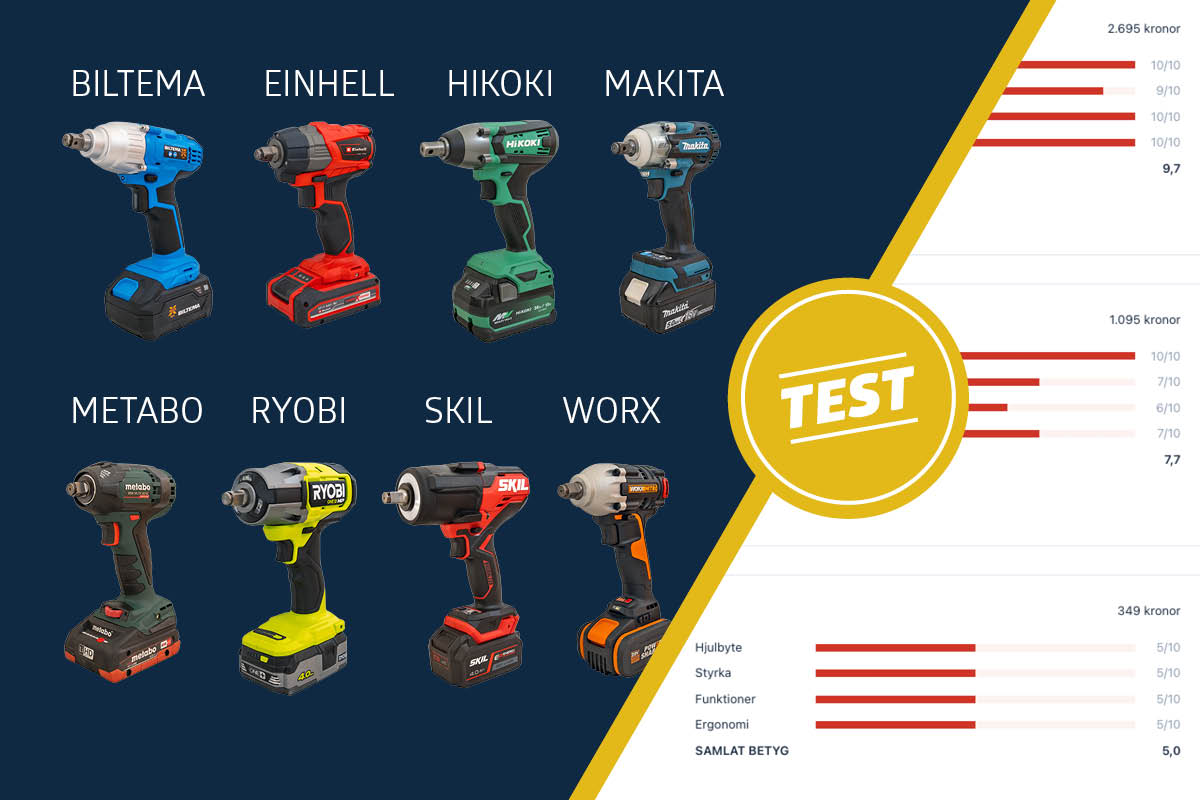 Mutterdragare bäst i test