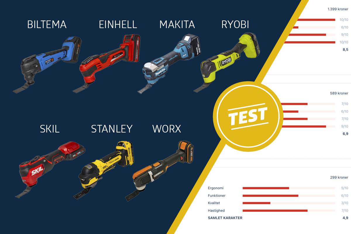 Test af multicuttere