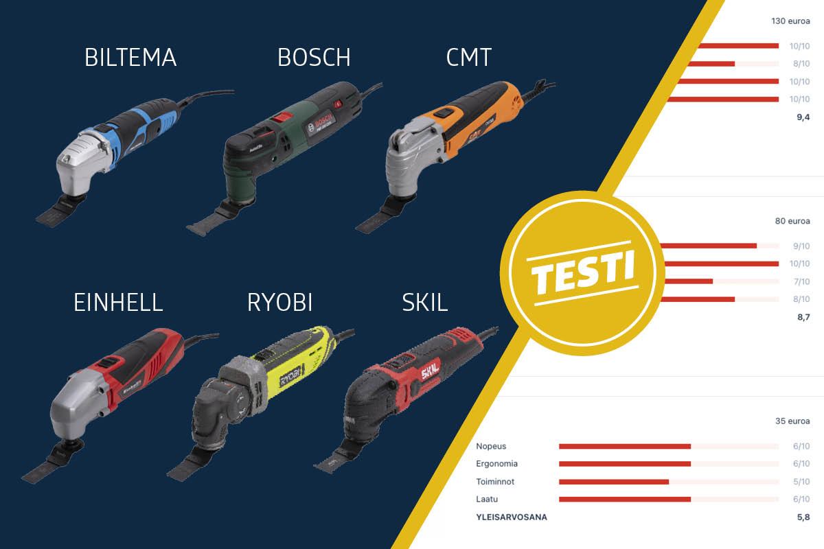 Testissä monitoimityökalut