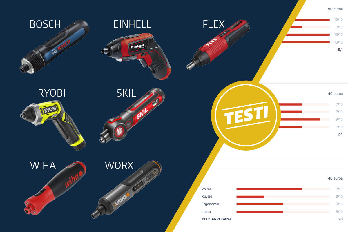 Paras pieni ruuvinväännin