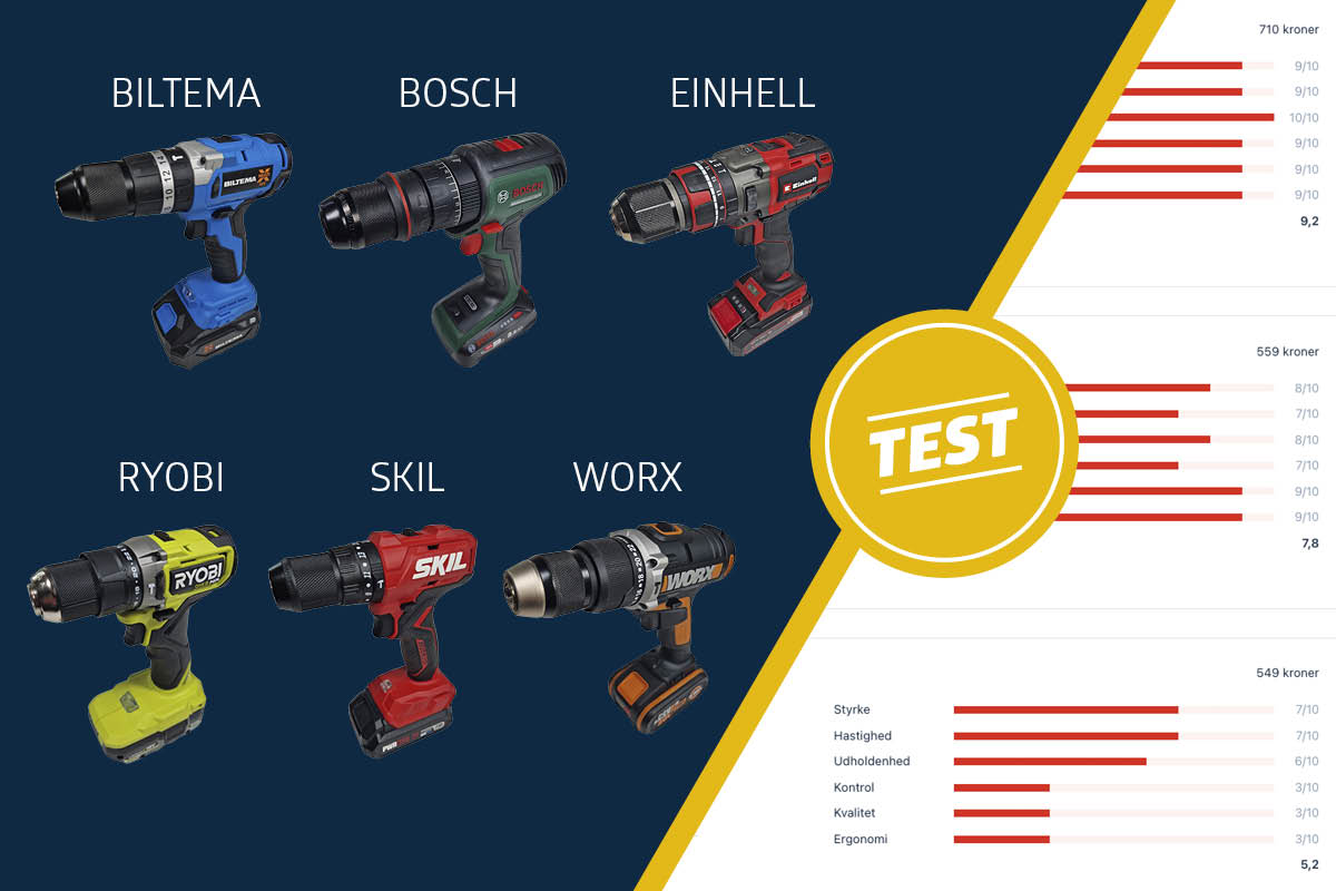 Test af bore-/ skruemaskiner