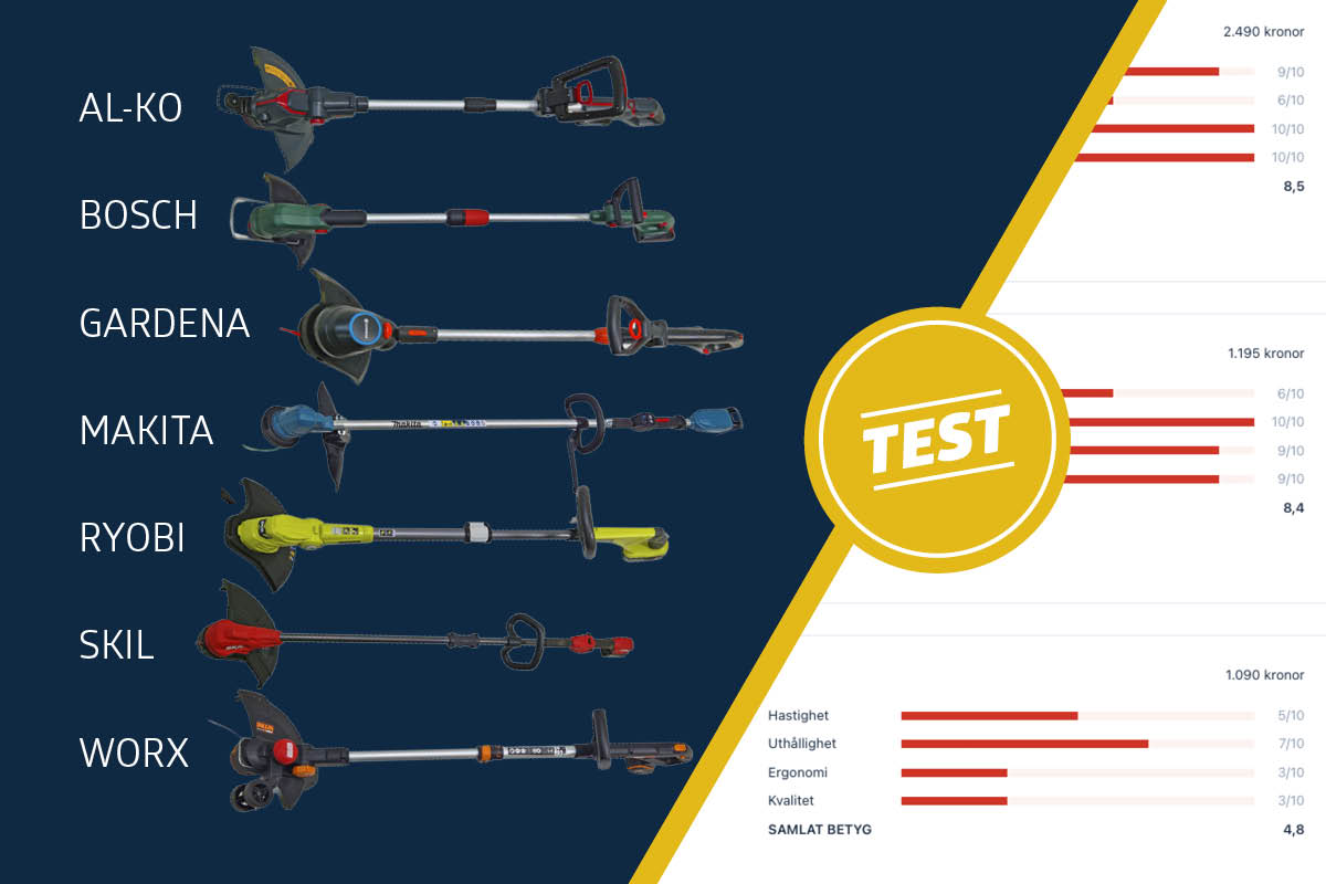 Test av grästrimrar på batteri