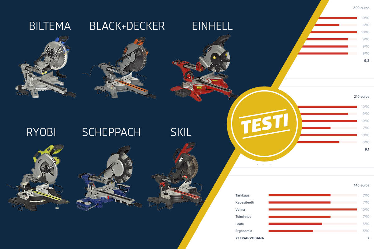 Testissä keskikokoiset sahat - Tee itse