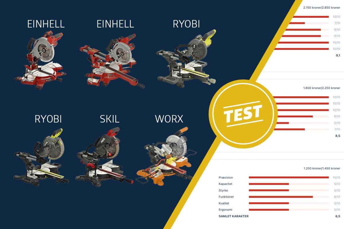 Test af akku-save - Gør det selv
