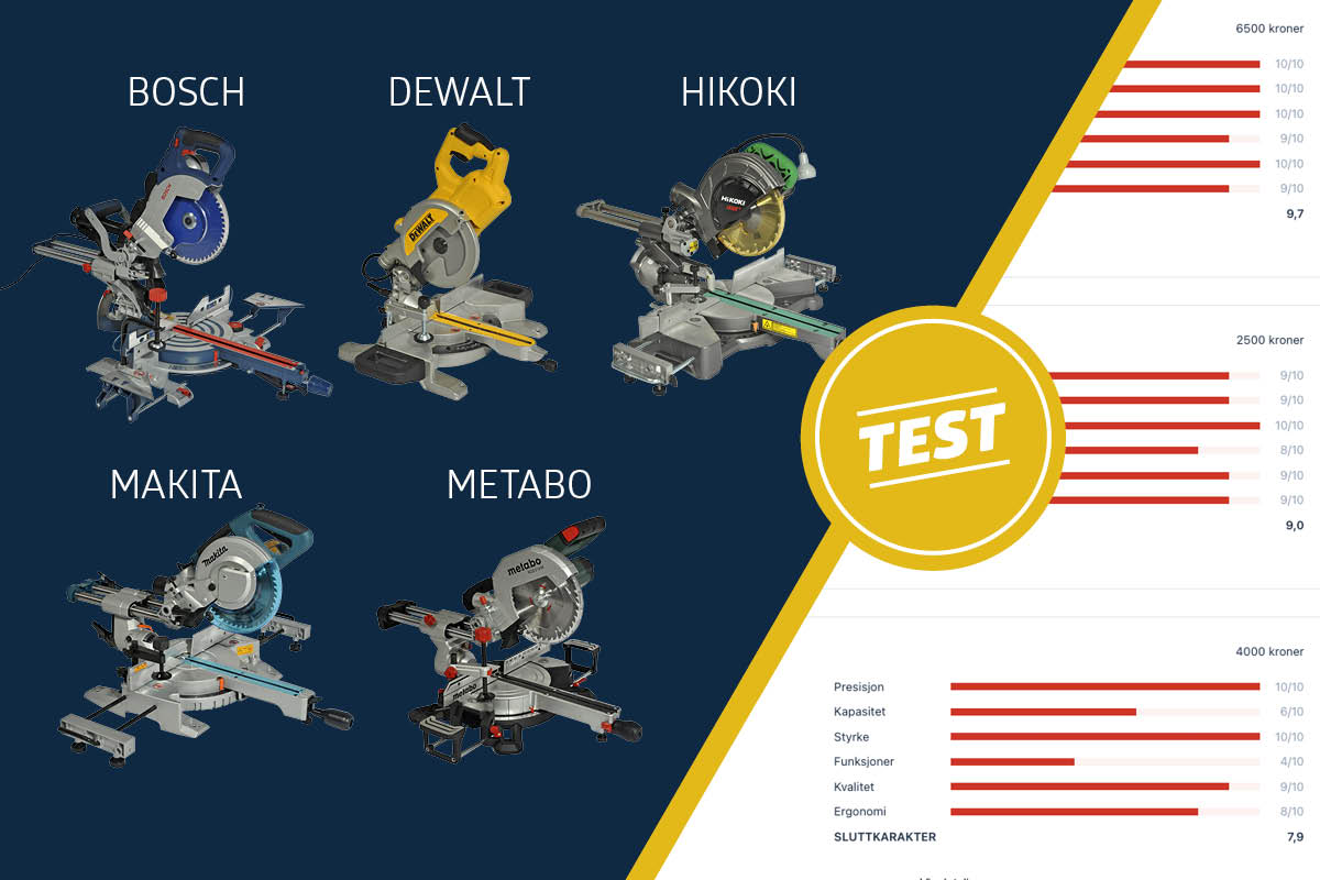 Små kapp- og gjærsager til håndverkere