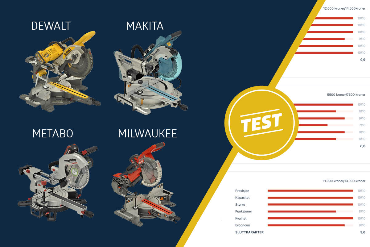 kapp-/gjærsager på batteri