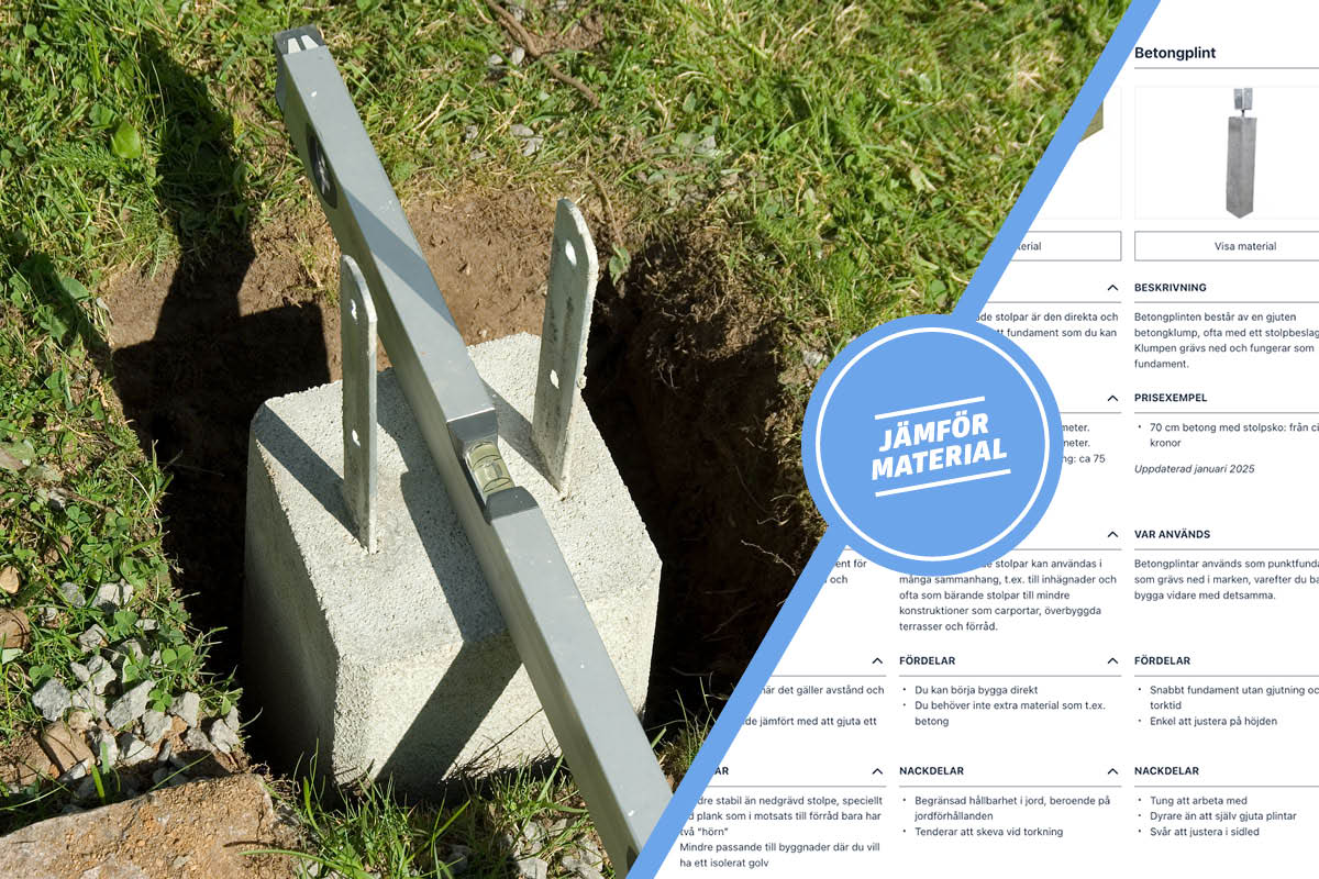 Fundament till förråd och friggebodar