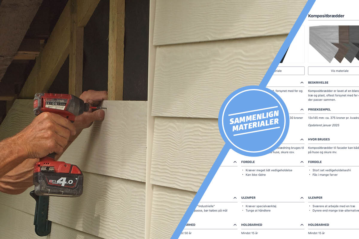 Vedligeholdelsesfri facadebeklædning