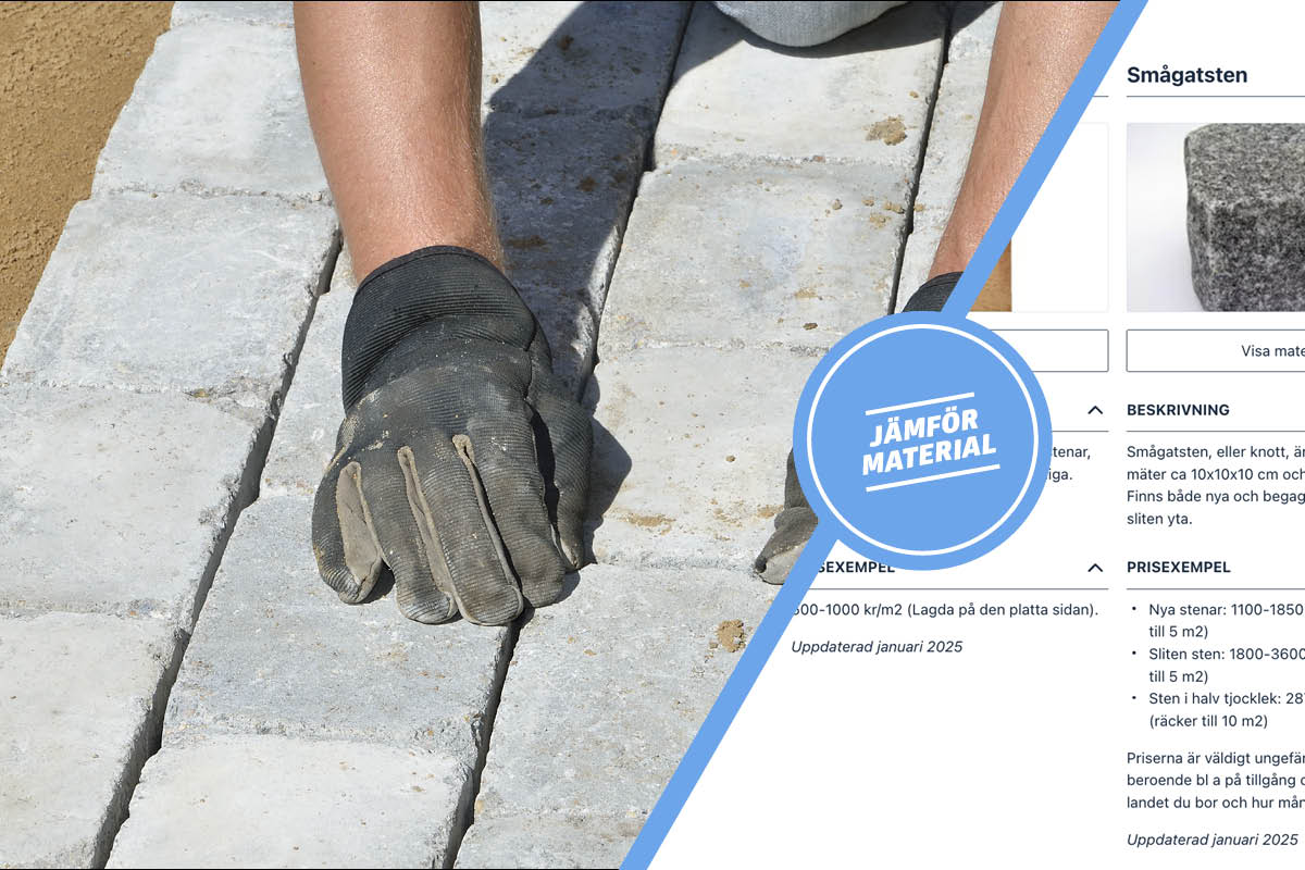 Sten och plattor för beläggning