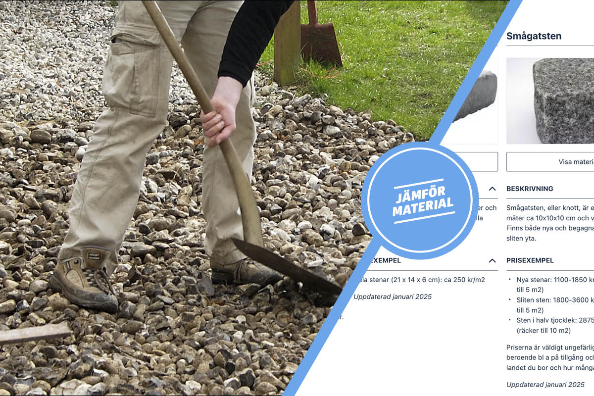 Stenar och plattor till uppfarter