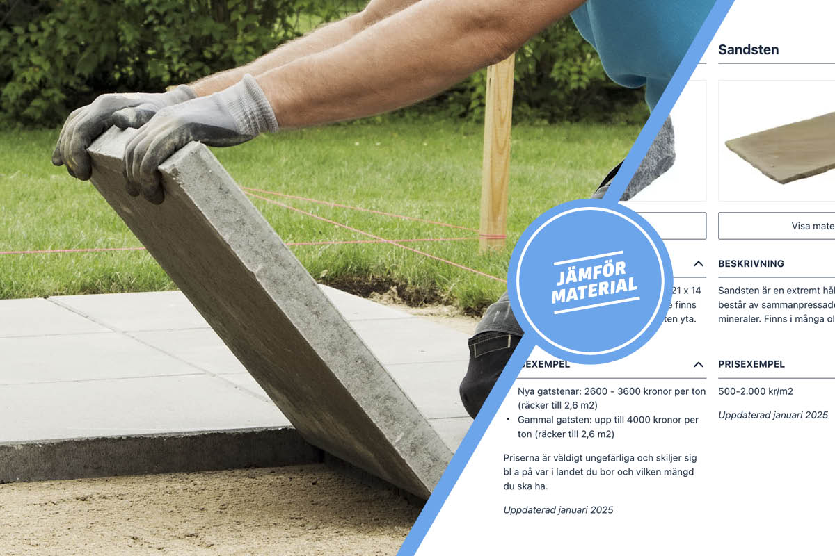 Stenar och plattor till terrassen