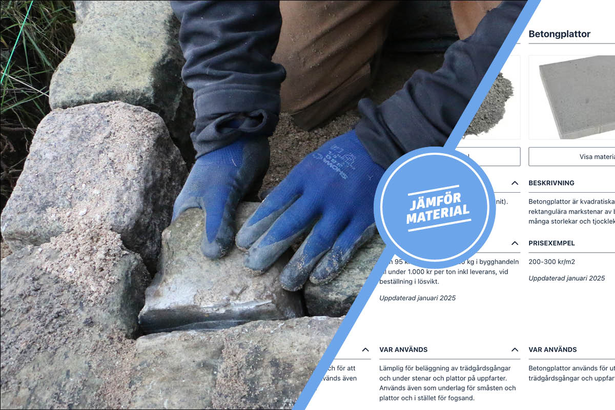 Stenar, plattor och grus för trädgårdsgångar