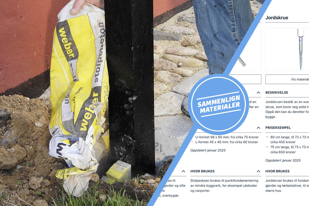 Fundament til overbygd terrasse