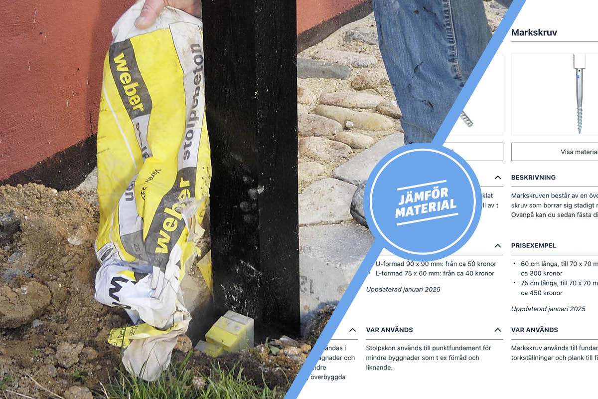 Fundament till överbyggd terrass