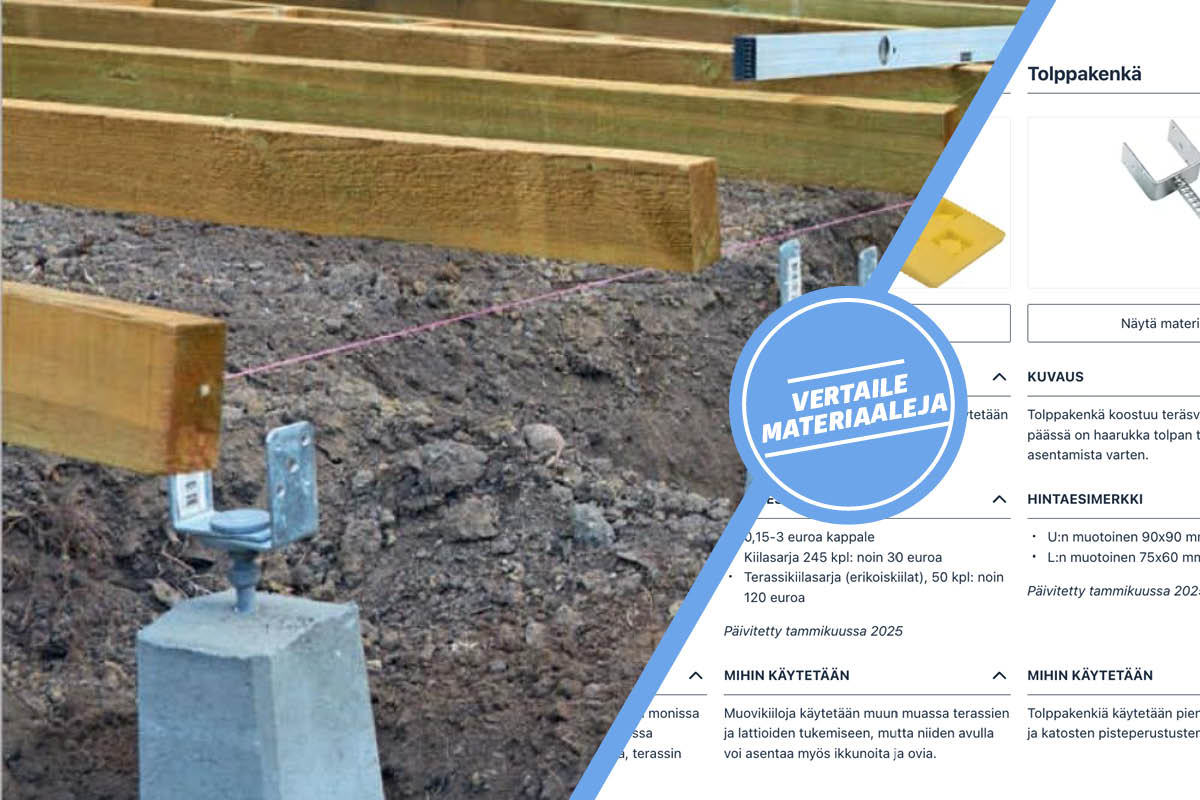 Puuterassin perustus