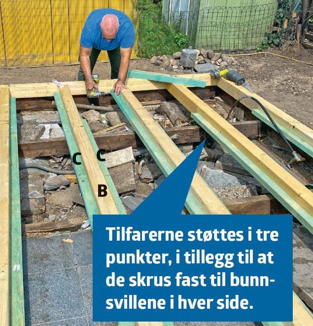 Isolert anneks: Taklekter monteres på isolert anneks