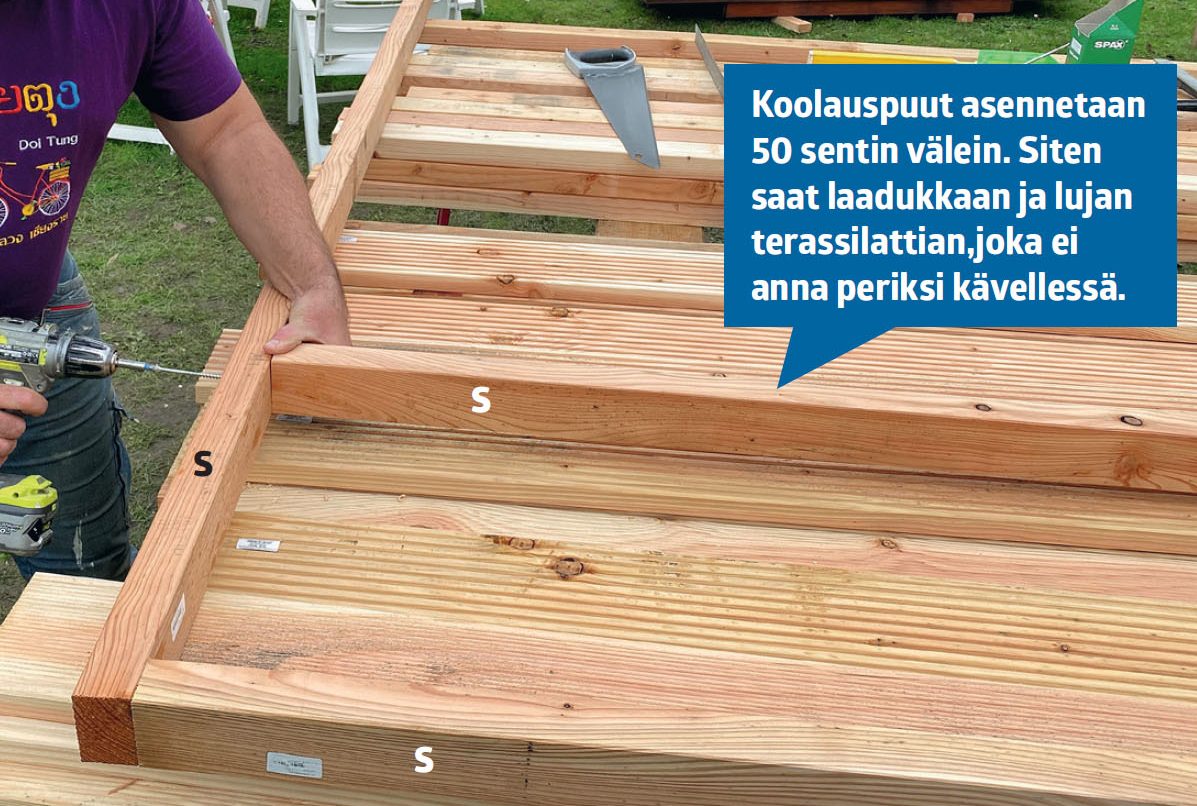 Terassilla varustetun eristetyn vierasmajan koolauspuut ruuvataan yhteen runkokehikoksi