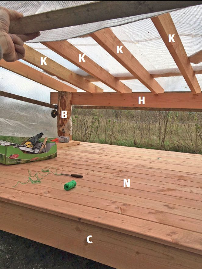 Byg shelter med græstag