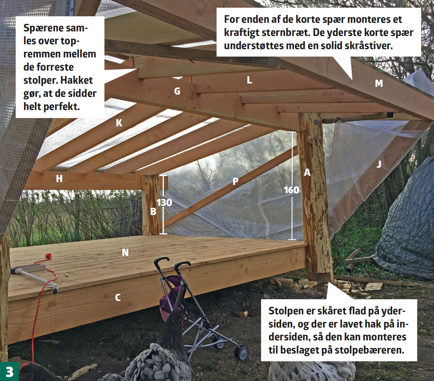 Byg shelter med græstag