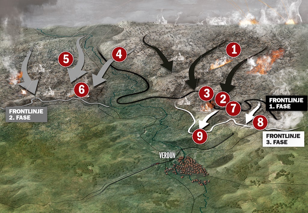 Slag Om Verdun Moest Frankrijk Breken Historianet Nl Slag Om Verdun Moest Frankrijk Breken Historianet Nl