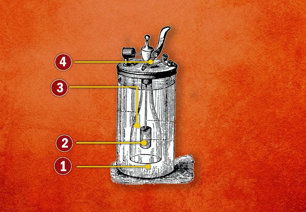 Når ble lighteren oppfunnet? | Historienet.no