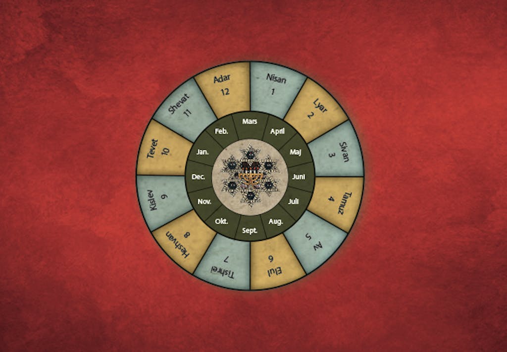 Vad är chanukka? Allt om den judiska vinterljusfesten | varldenshistoria.se