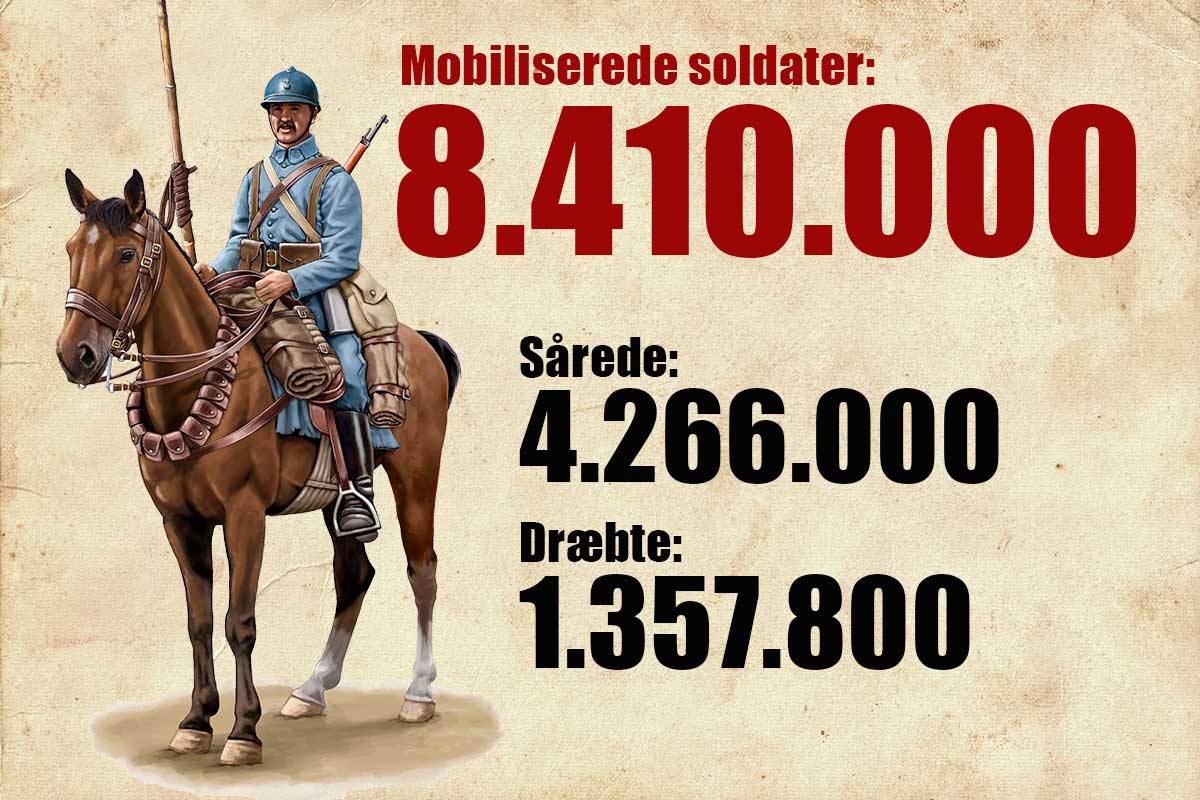 Invaliderne humpede tilbage til livet | historienet.dk