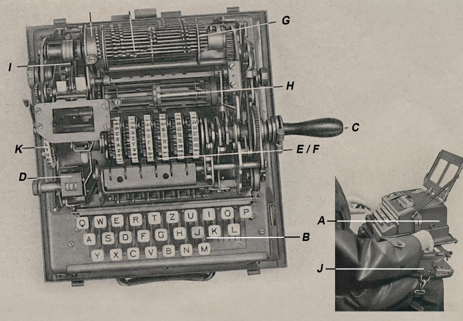 Nazi’s bouwden een codeermachine die niemand kon kraken – nu is de ...