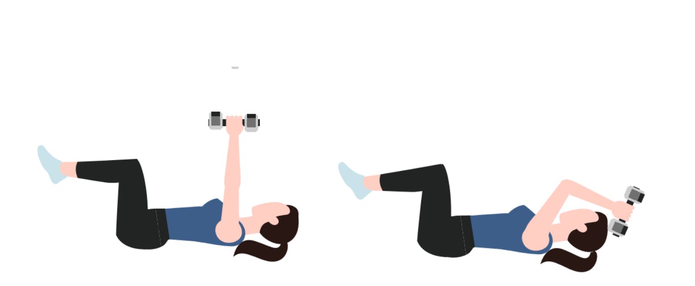 Illustration av kvinna som gör triceps liggande